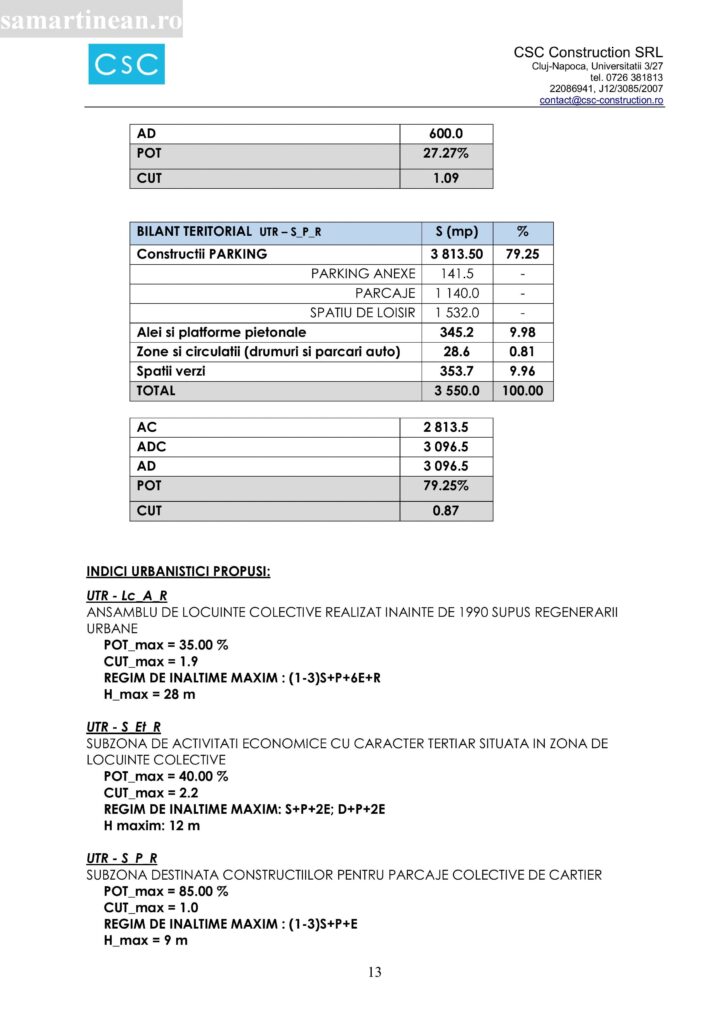 S-ar aproba de la Primaria Cluj-Napoca sa se contruiasca 3 blocuri in locul garajelor din spatele blocului nostru