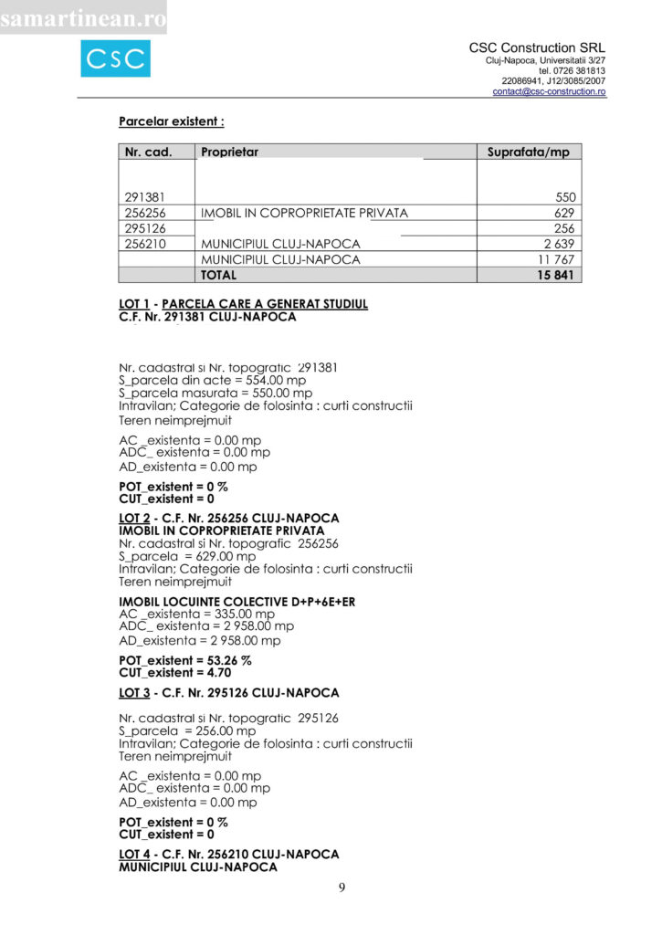 S-ar aproba de la Primaria Cluj-Napoca sa se contruiasca 3 blocuri in locul garajelor din spatele blocului nostru
