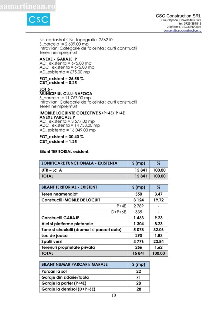 S-ar aproba de la Primaria Cluj-Napoca sa se contruiasca 3 blocuri in locul garajelor din spatele blocului nostru